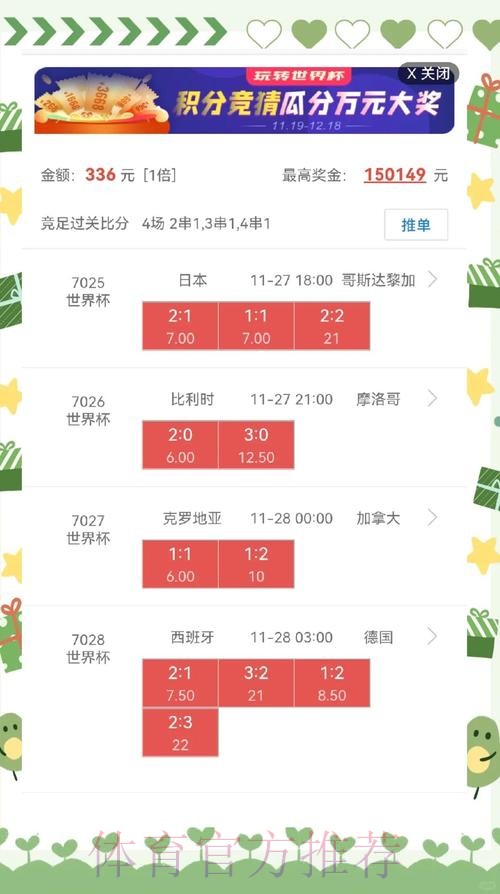 世界杯盘口最新热门