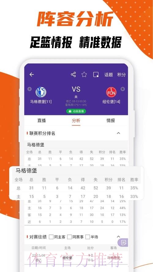 最新世界杯比分安卓平台网址 最新世界杯比分安卓平台网址