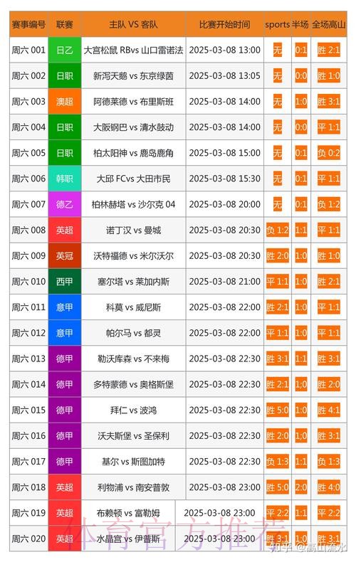 世界杯滚球投注推荐官方最新网址 世界杯滚球投注推荐官方最新网址